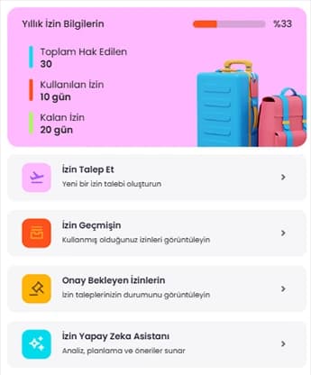 İzin Süreçleri ve Talep Yönetimi